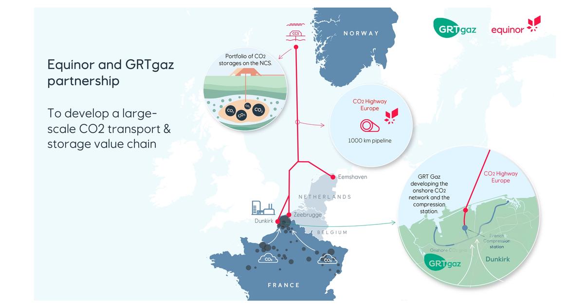 Equinor and GRTgaz sign agreement to develop CO2 transport infrastructure in France