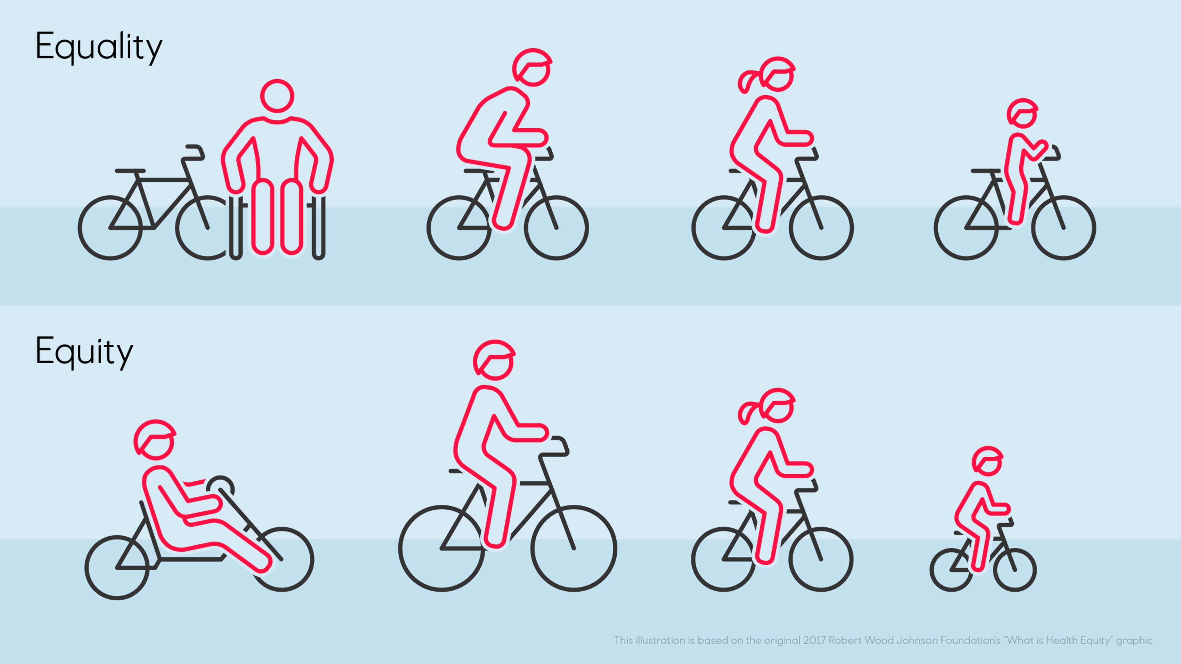 Illustration of different bikes for different people